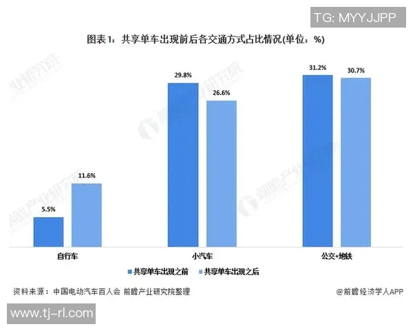 独家分析：西安滑板队的战术对比