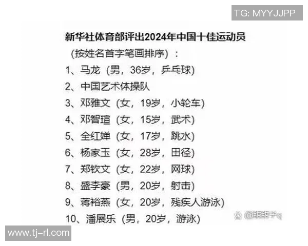 2026乒乓球个人能力排行榜：南京乒乓球队位居第6名