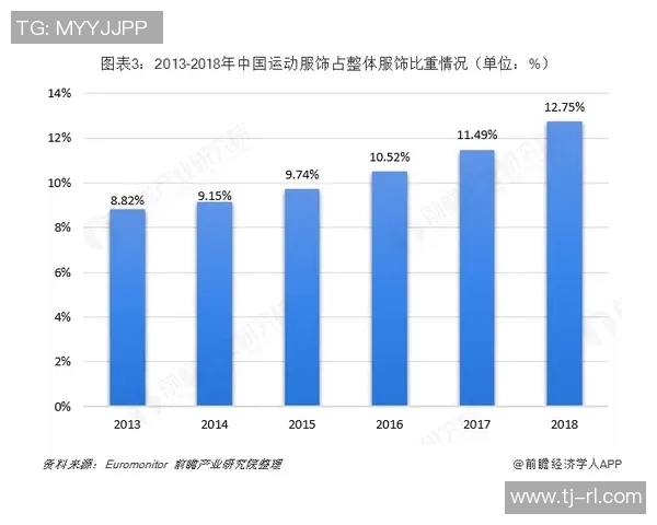 独家分析:南京极限运动队的节奏对比 独家分析:南京极限运动队的节奏对比